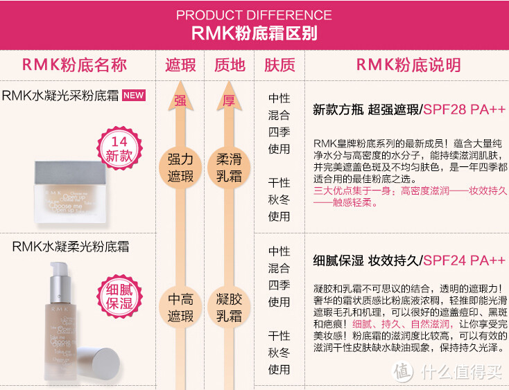 #我的2016#成为重度大妈成瘾者的一年 内附超级双彩蛋