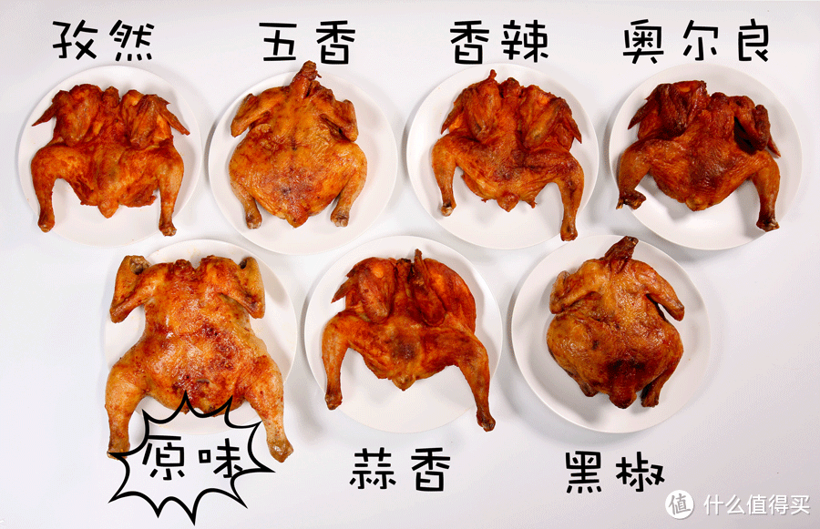 魔都电烤鸡江湖，KFC算老几？