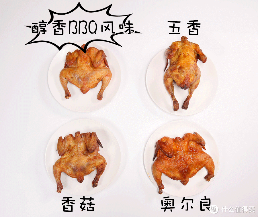 魔都电烤鸡江湖，KFC算老几？