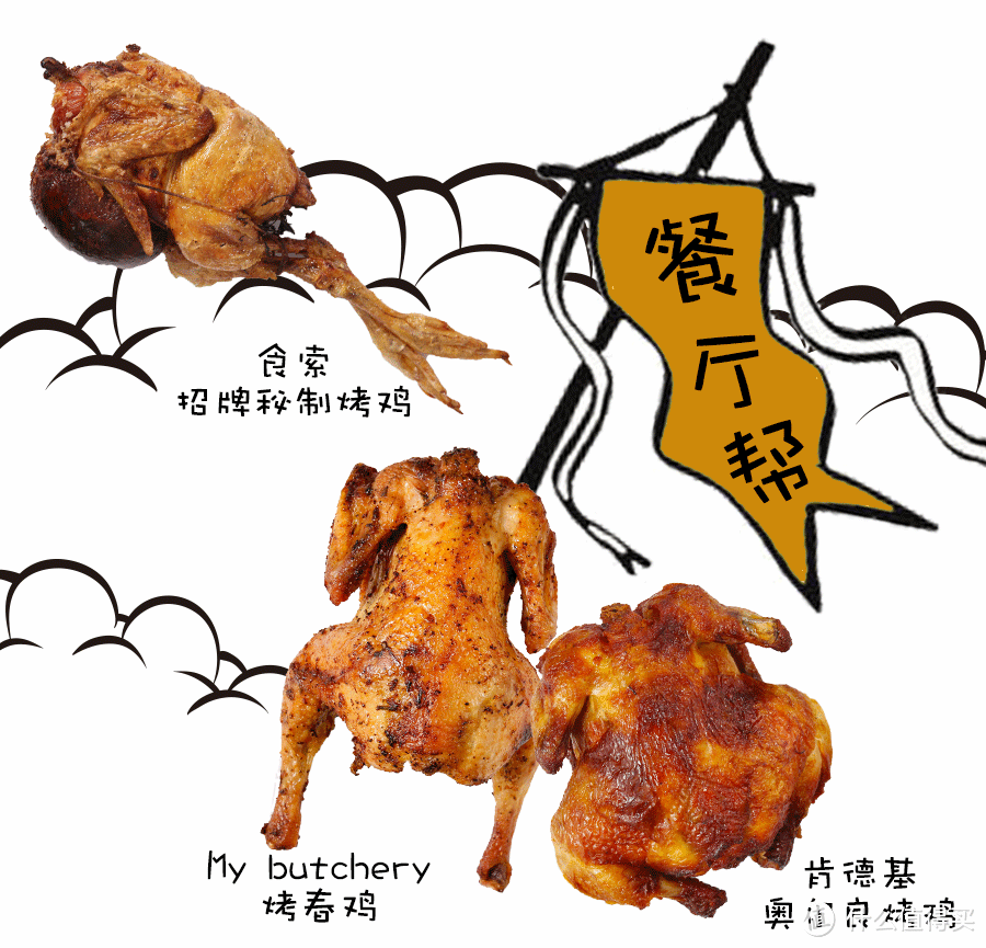 魔都电烤鸡江湖，KFC算老几？