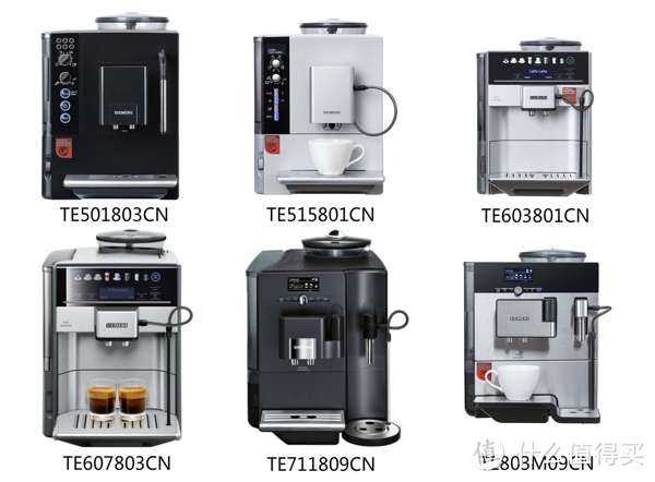 #本站首晒# 一“键”倾心，我的咖啡新宠：SIEMENS/西门子 TE603801CN全自动咖啡机