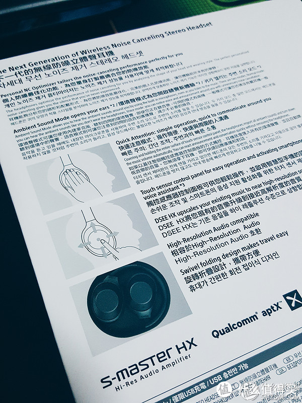 送自己的一份新年礼物：SONY 索尼 MDR-1000X 耳机