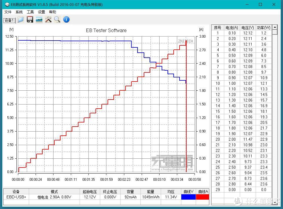 #本站首晒#痛点升级、快充输入——MI 小米 20000mAh 移动电源2 开箱评测