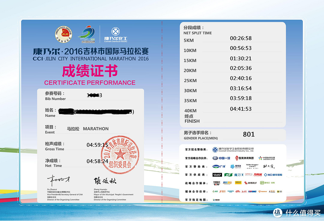 伤极无聊!不跑步时的碎碎念,剁手、受伤养伤和跑马