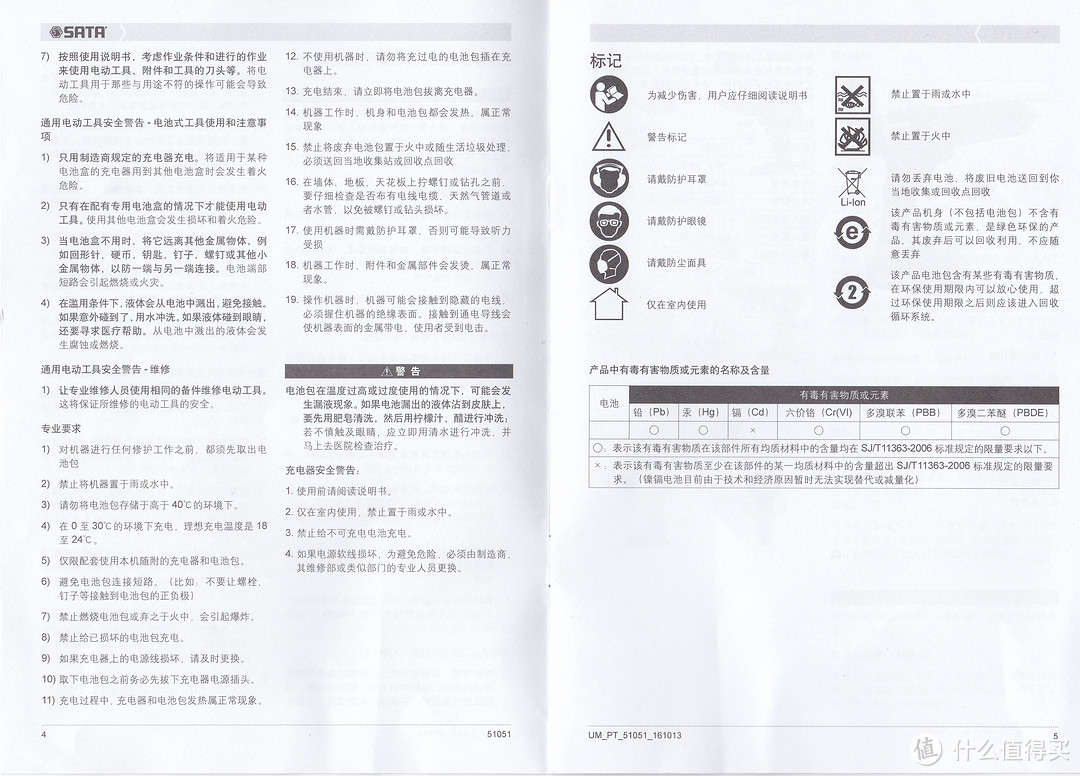 不能打电话的工具箱，不是一个好音响——世达 88件家用电钻套装众测体验报告