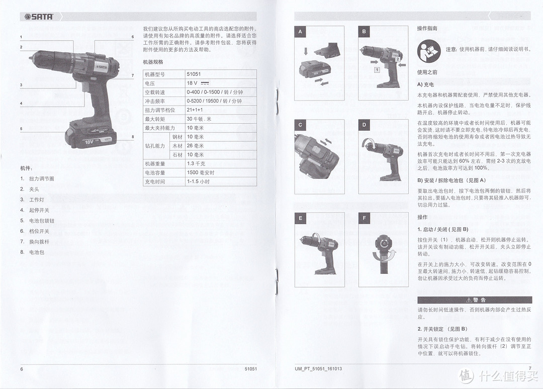 不能打电话的工具箱，不是一个好音响——世达 88件家用电钻套装众测体验报告