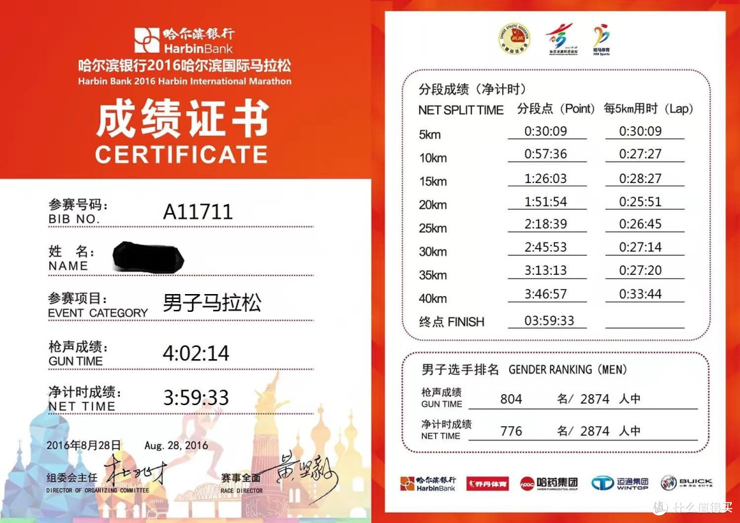 伤极无聊!不跑步时的碎碎念,剁手、受伤养伤和跑马