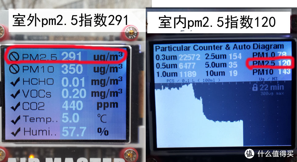 自测口罩防雾霾效果与跑步感受