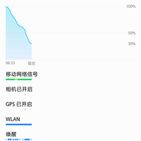 华为 Mate 9 手机使用感受(续航|华为pay|拍照)