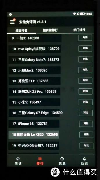 Letv 乐视 乐Max2 智能手机 4+32G 晒单