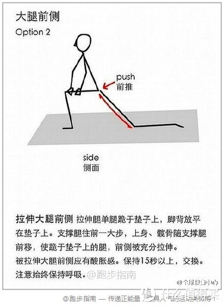 伤极无聊!不跑步时的碎碎念,剁手、受伤养伤和跑马