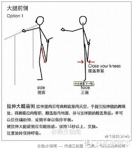 伤极无聊！不跑步时的碎碎念，剁手、受伤养伤和跑马