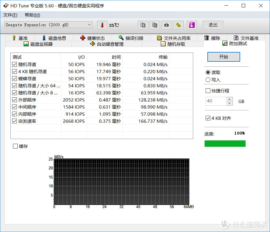 颜值不高容量大：SEAGATE 希捷 睿翼2TB 移动硬盘 2年使用感受分享