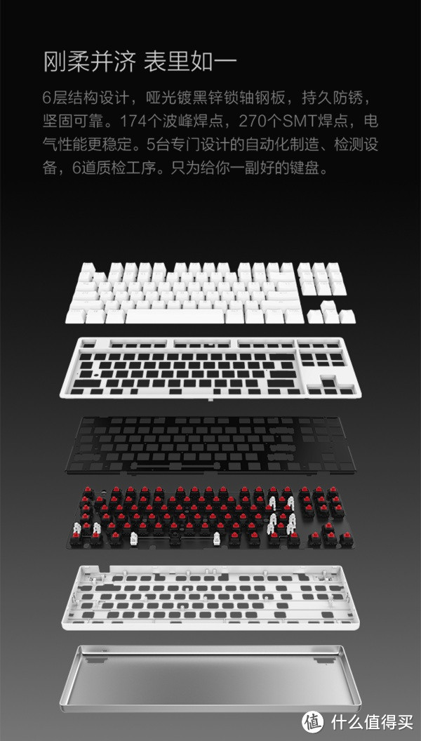 【轻众测】白色小精灵 桌面小清新——悦米机械键盘众测报告