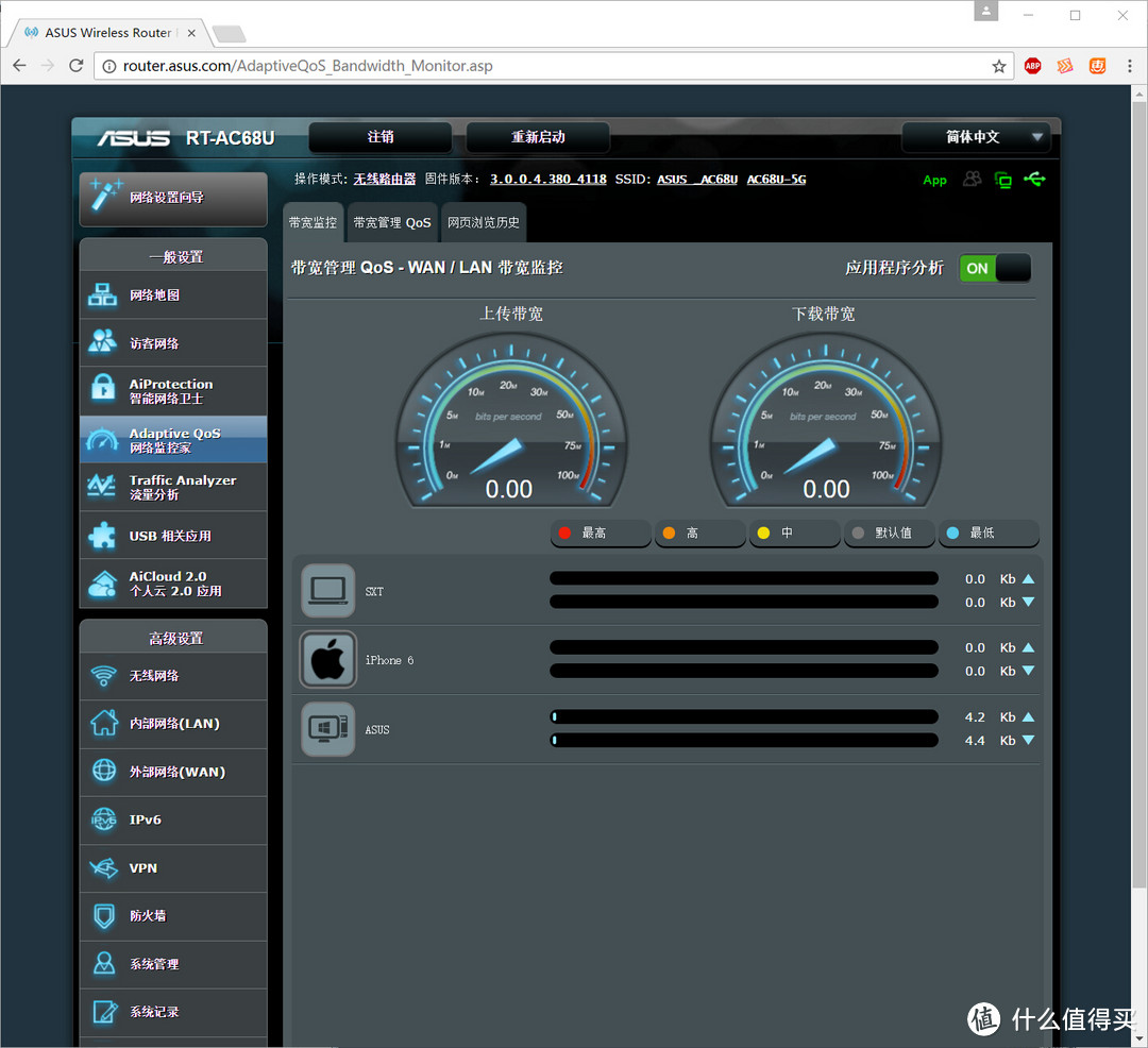 晒晒12期免息的 ASUS 华硕 RT-AC68U 1900M AC双频 无线路由器