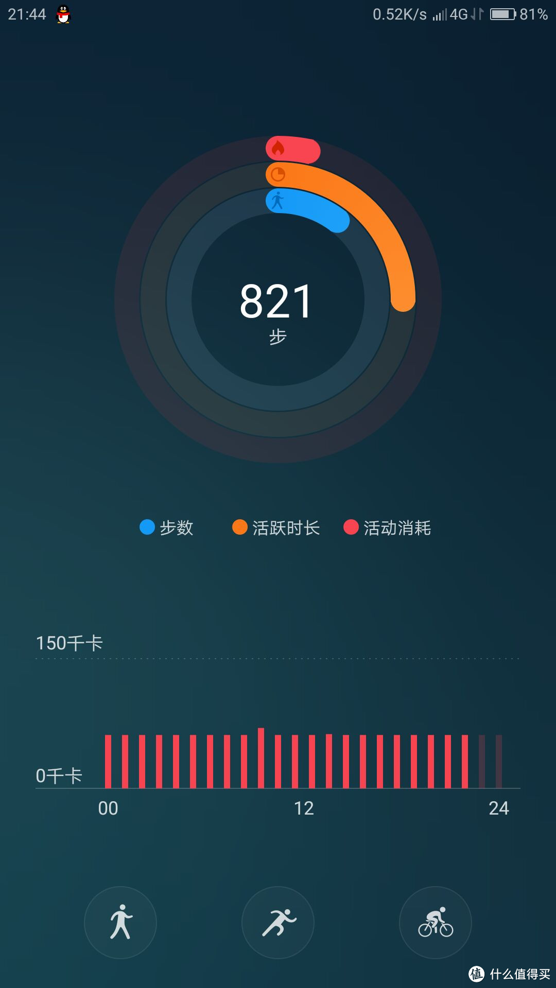 小屏次旗舰｜ZUK Z2手机 上手轻体验&末尾有亮点