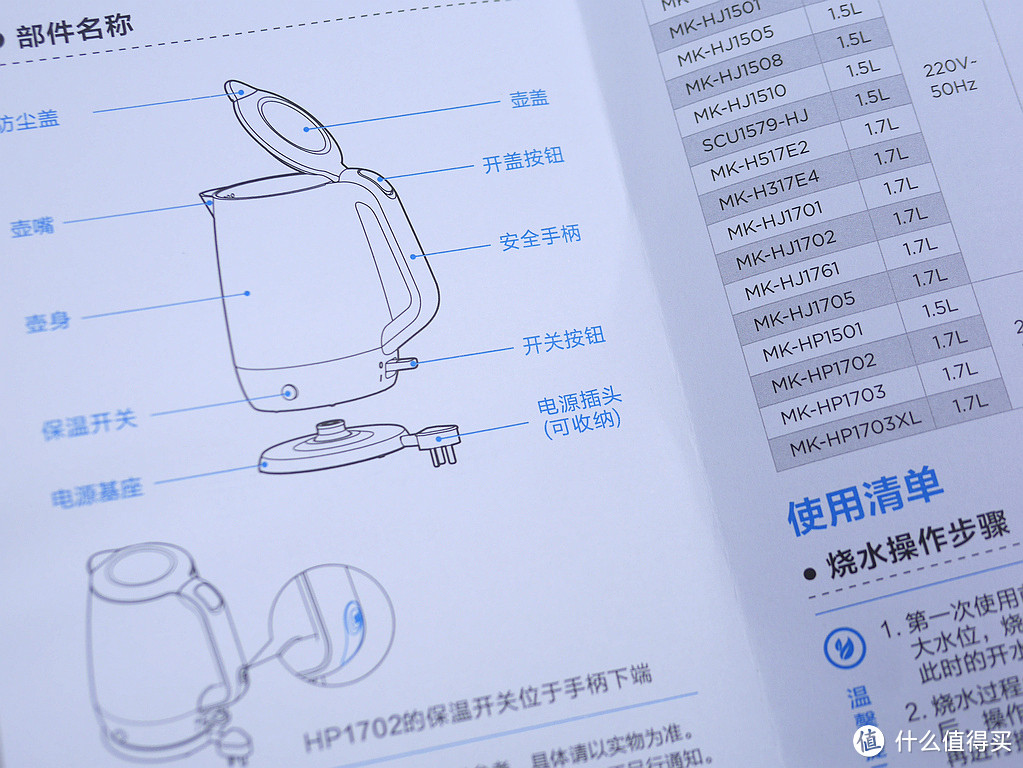 2017新年首购物 入手Midea 美的 WHJ1705C 1.7L 电热水壶