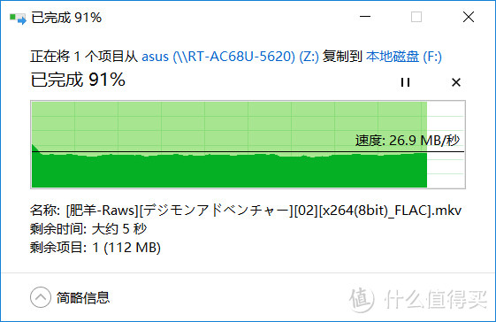 晒晒12期免息的 ASUS 华硕 RT-AC68U 1900M AC双频 无线路由器