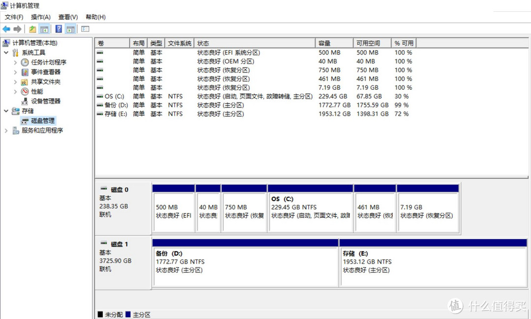 长得像NAS的硬盘柜 ORICO 奥睿科 NS200U3 3.5英寸硬盘柜