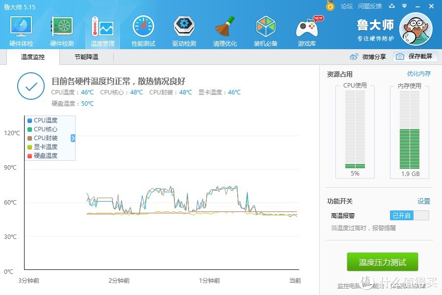 ThundeRobot 雷神 G150S 15.6英寸游戏笔记本 开箱体验