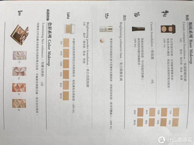 CPB新品钻光粉底笔&盈亮唇膏早春新色 试色和购买攻略(附16款产品使用感受)