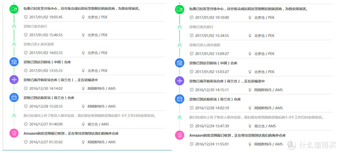 #原创新人# 德亚直邮十二天 Staub铸铁锅 +Fissler 味达维皇家压力锅 纪念第一次海淘