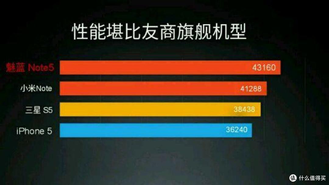 千元国产机能否吊打昔日机皇?