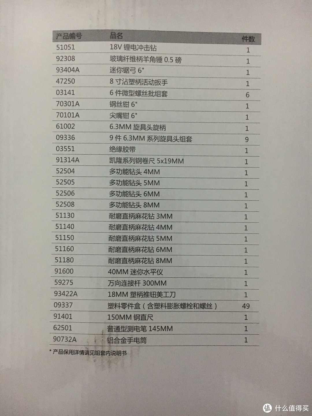 终于等到你 SATA世达88件家用电钻套装