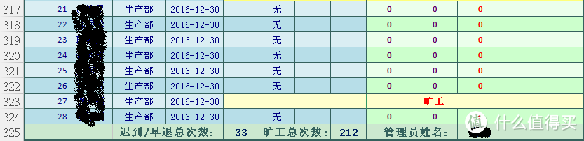 deli 得力 指纹考勤机 使用心得