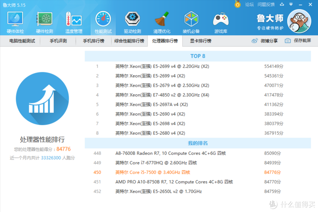 迷你小钢炮——Deskmini 110主机小晒及Intel I5-7500跑分