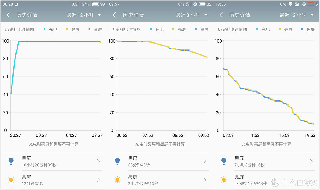 不仅是青年良品，还是老年之友——千元标杆魅蓝Note 5众测体验