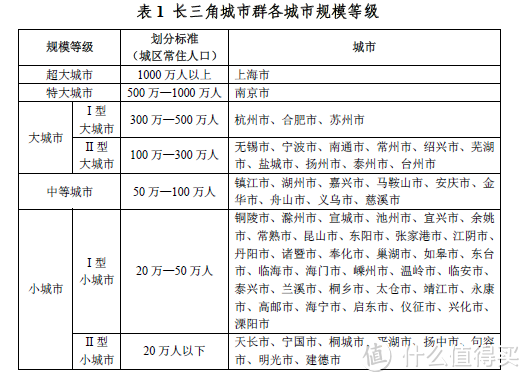 2017年买房 什么城市值得买