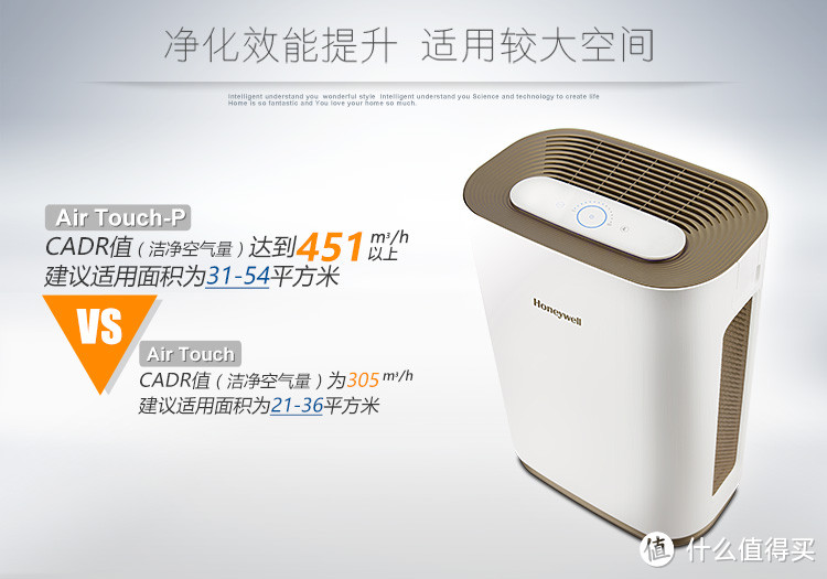 不想在家“吸毒”，入手 Honeywell 霍尼韦尔 Air Touch-P 空气净化器