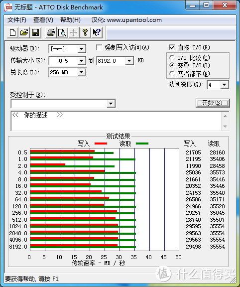 好事者来也！TF卡组装SSD，到底靠谱不靠谱？