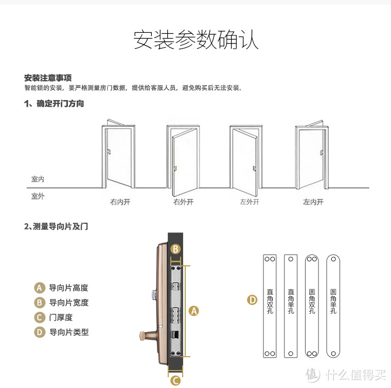 #本站首晒 # 马云家众筹-斑点猫X200指纹锁开箱及初步体验~