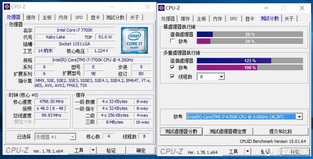 黑白美人 — 打造I7 7700K GTX1070SLI NvmeRAID0 平台装机SHOW