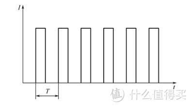 光子嫩肤是高科技还是黑科技？业内人士谈嫩肤,过年焕颜干货帖