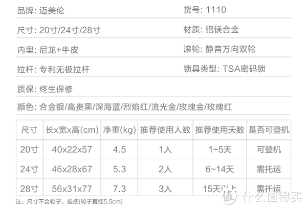 国产箱包精品，期待更多创新：迈美伦24寸铝镁合金拉杆箱开箱测评报告