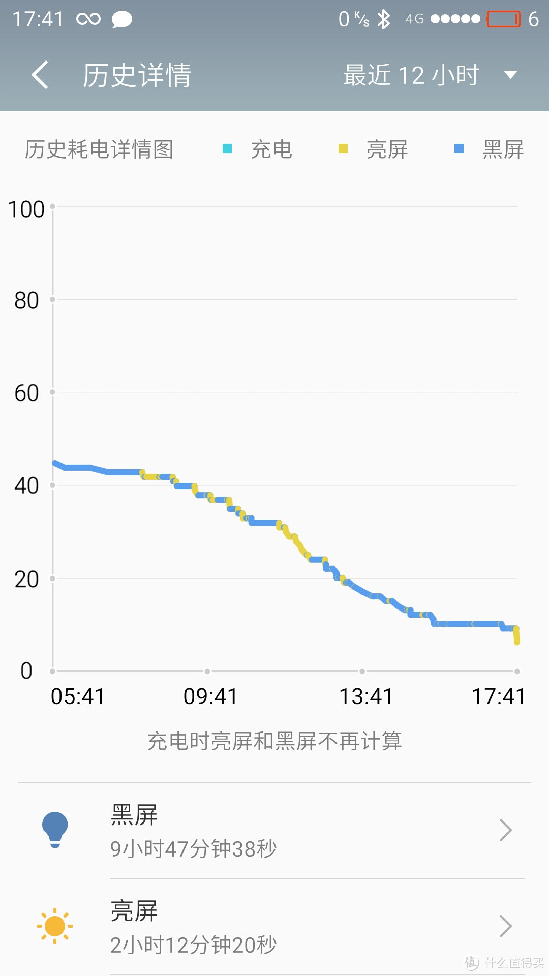 关于魅蓝note5，你该知道的都在这里。