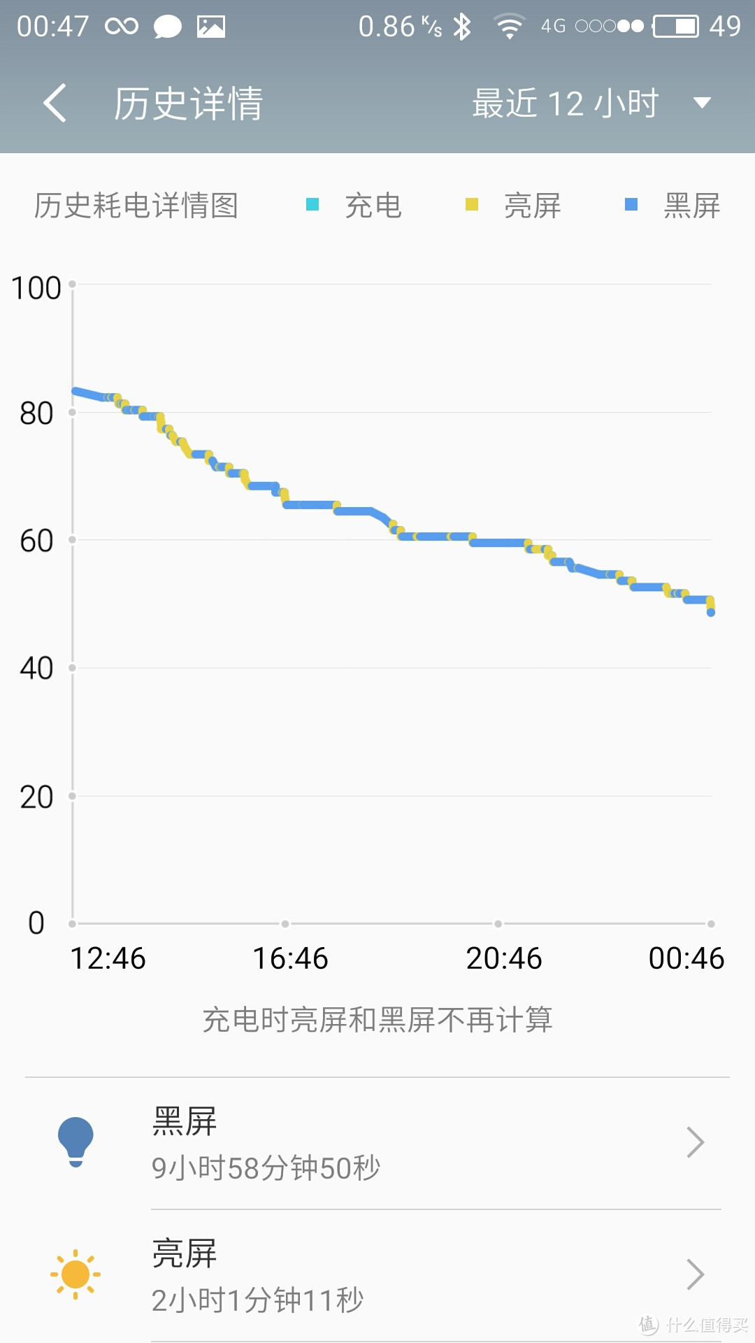 关于魅蓝note5，你该知道的都在这里。