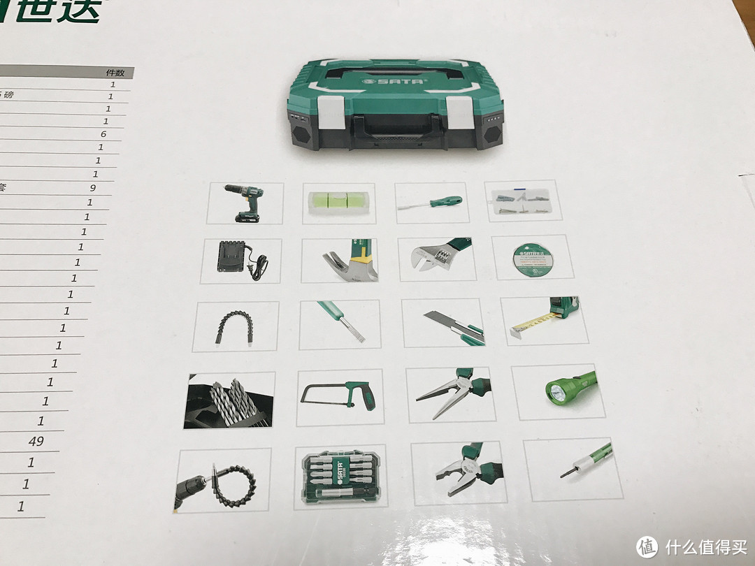 跨界？我家的工具箱会唱歌-SATA 世达 88件家用电钻套装体验