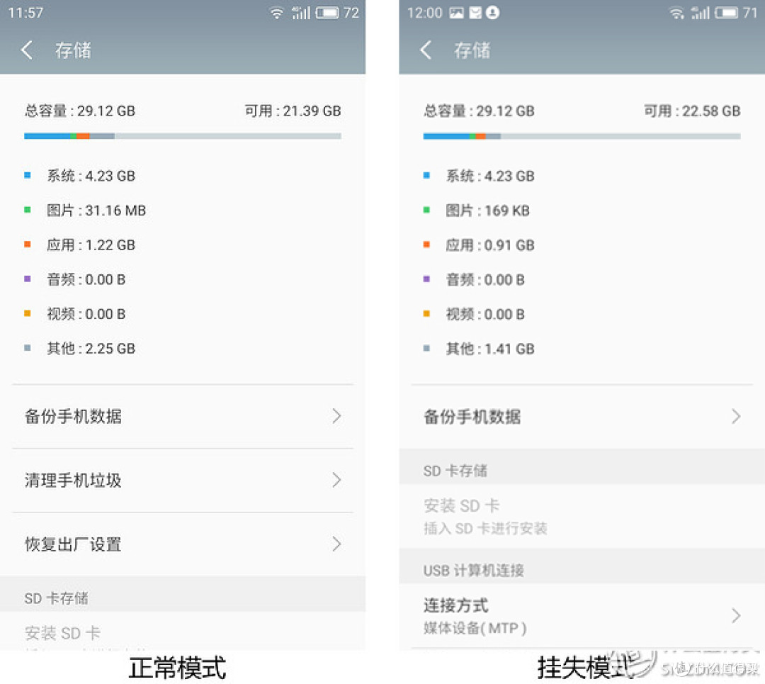 被手机砸过的核桃可以补脑么：魅蓝Note5与一个小小脑洞党的碰撞
