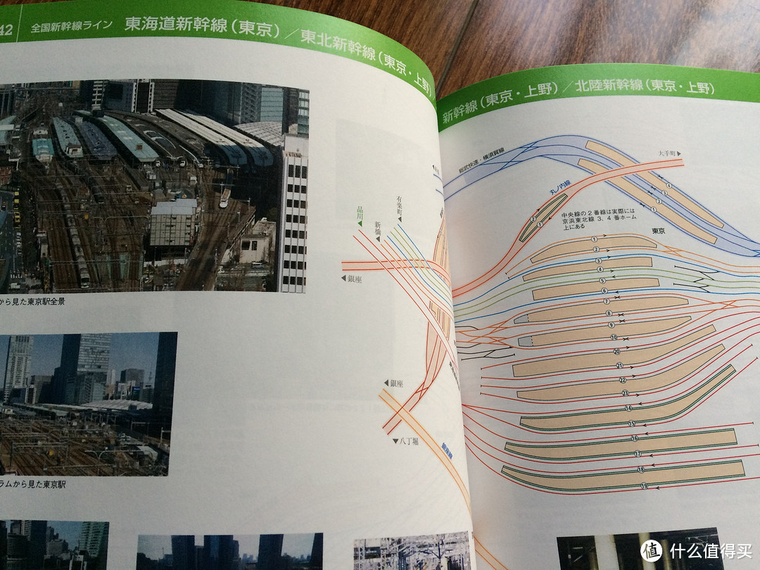 入门火车迷书籍推荐