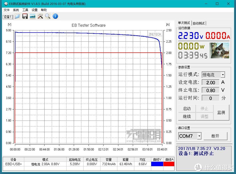 三进三出无压力——MEIYI 美逸 20000mAh 三输入 支持QC3.0/2.0双向快充 LCD屏显 开箱评测