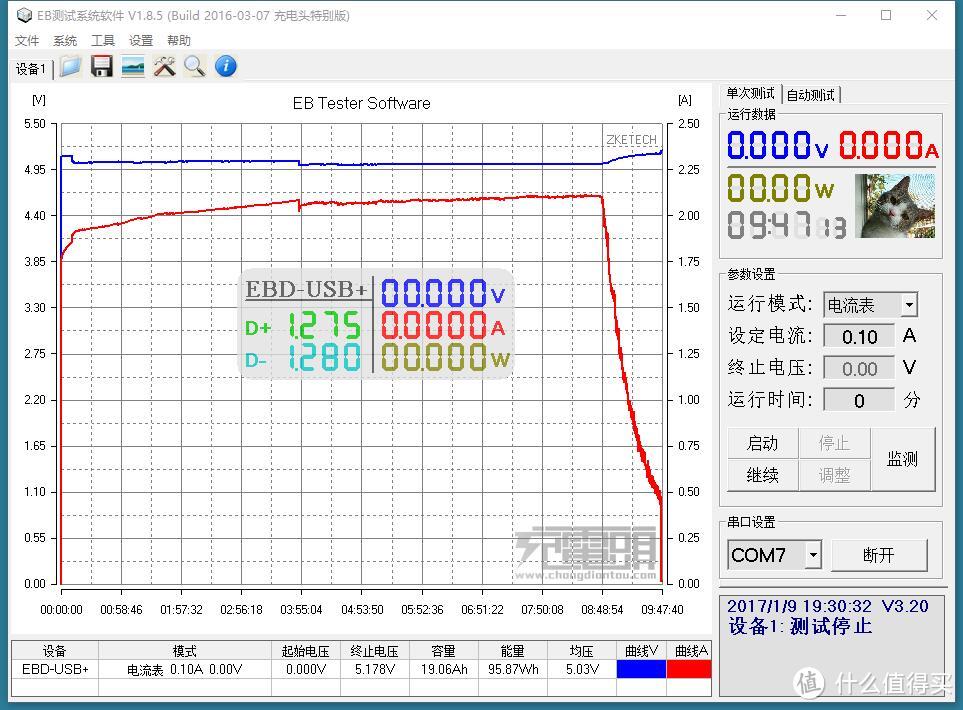 三进三出无压力——MEIYI 美逸 20000mAh 三输入 支持QC3.0/2.0双向快充 LCD屏显 开箱评测