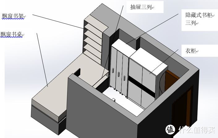 储藏室 千禧前主机