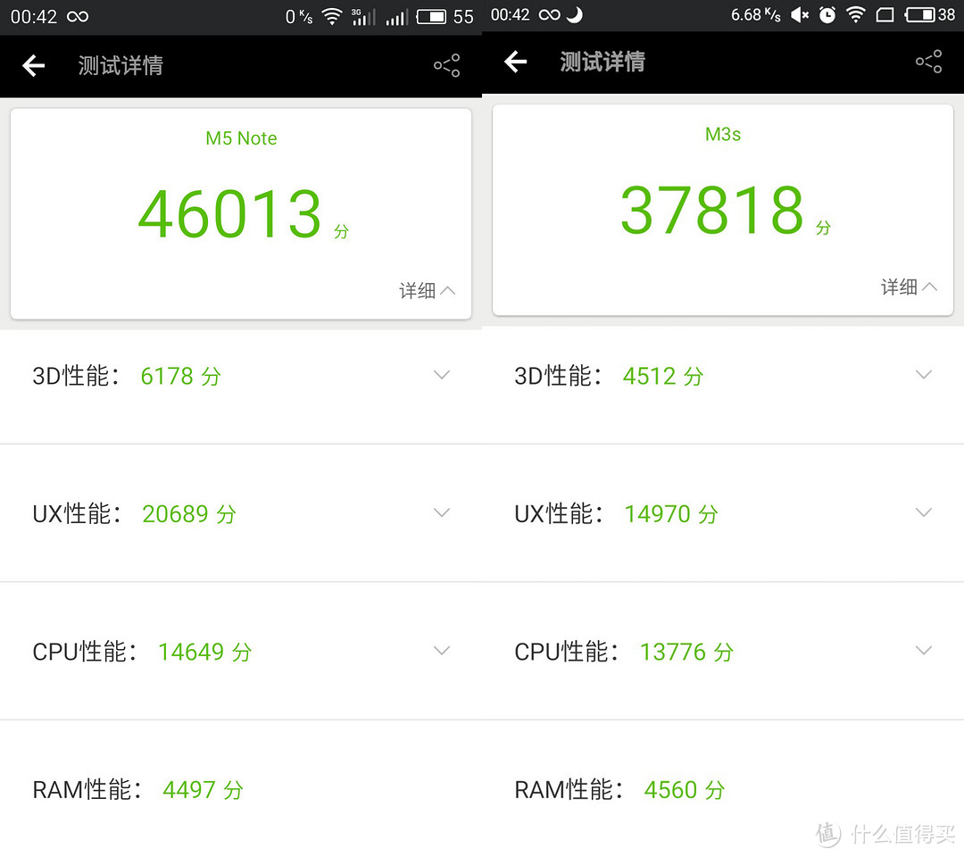 低配煤油的吐槽向评测——魅蓝note5 VS 魅蓝3s