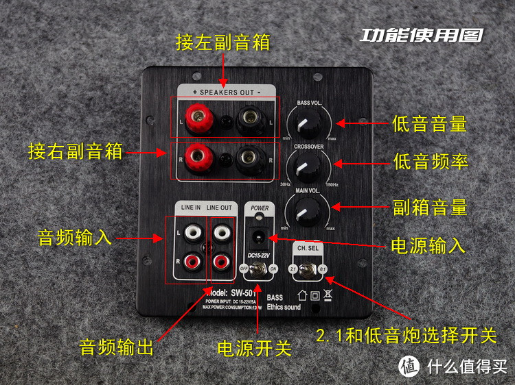 闲着瞎折腾——DIY个2.1音箱玩玩吧