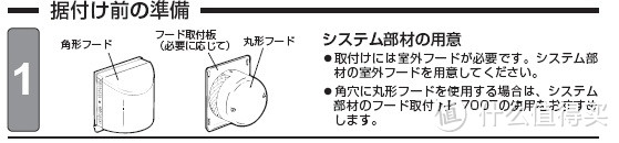 MITSUBISHI 三菱 VL-10SR2 VL-12SAH2 壁挂式热交换新风机 选购建议