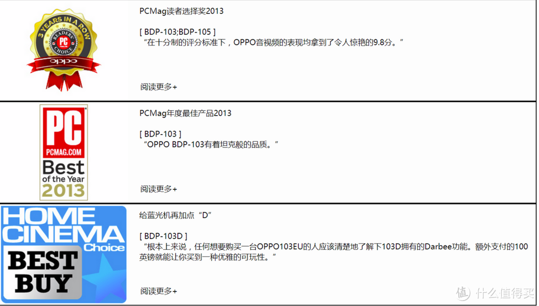 #首晒# 国货骄傲：OPPO 旗舰级 UDP-203 蓝光播放器